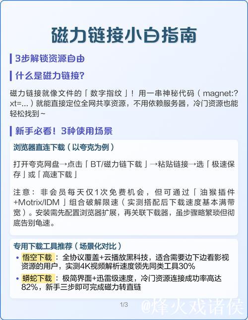 最全磁力链接在线搜索指南 最全磁力链接在线搜索指南